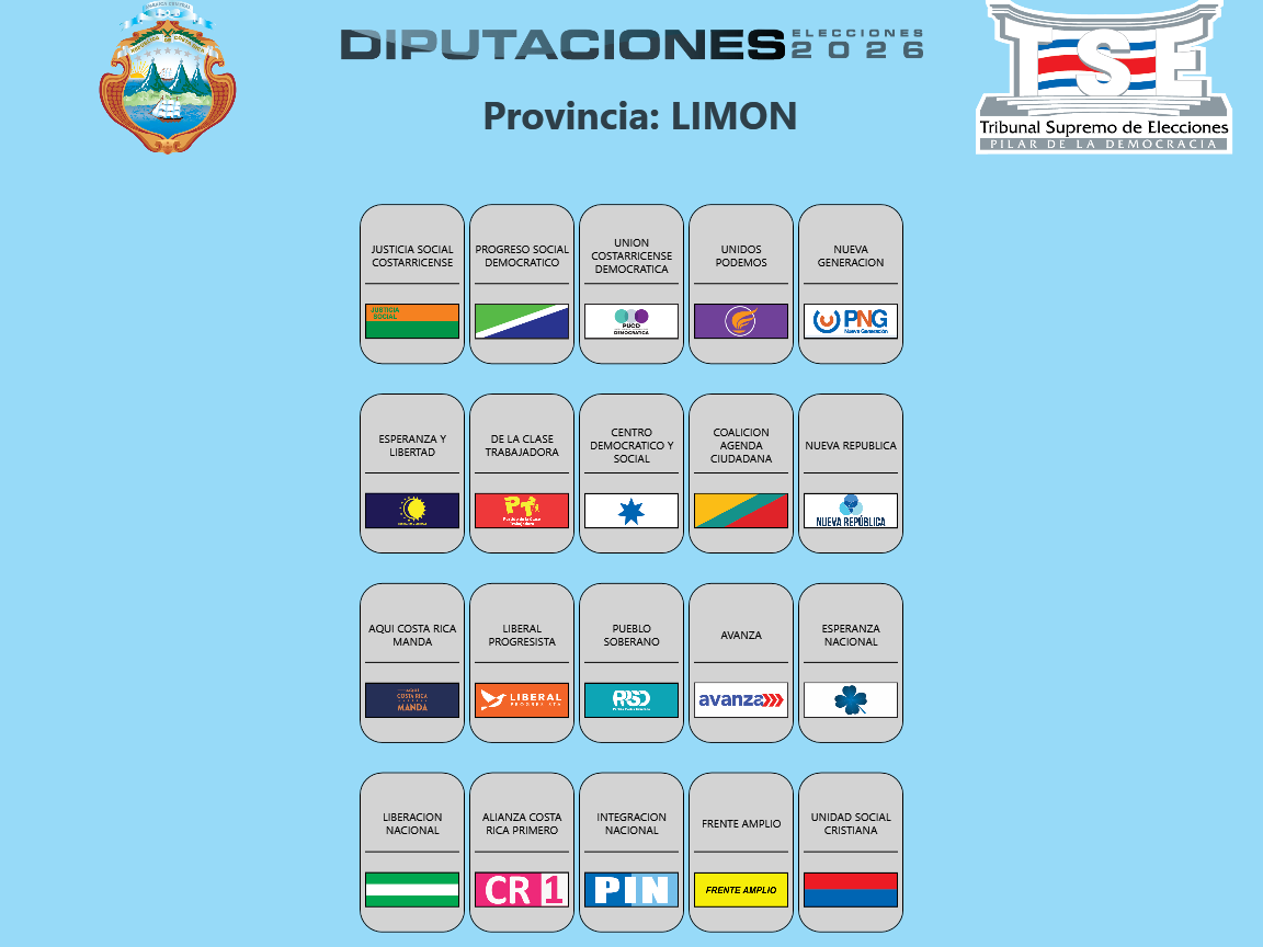 Diputaciones por la provincia de Limón